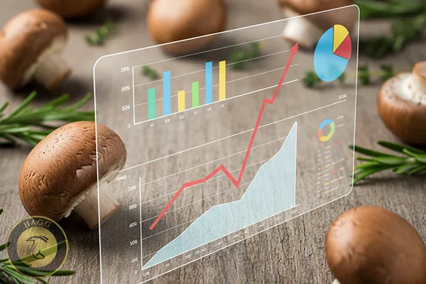 نرخنامه سازمان میادین میوه و تره بار 1398