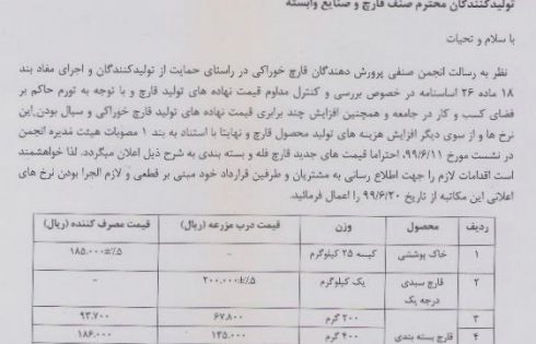 قیمت های جدید قارچ خوراکی