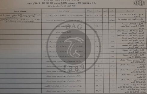 کاهش قیمت قارچ فله در میادین ترهبار استان تهران