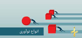 نوآوری محصول