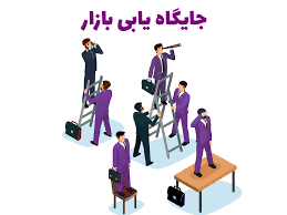 جایگاه یابی بازار