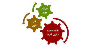 نقش کلیدی اتاق فکر