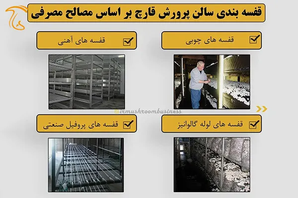 عکس مربوط به قفسه بندی سالن قارچ است