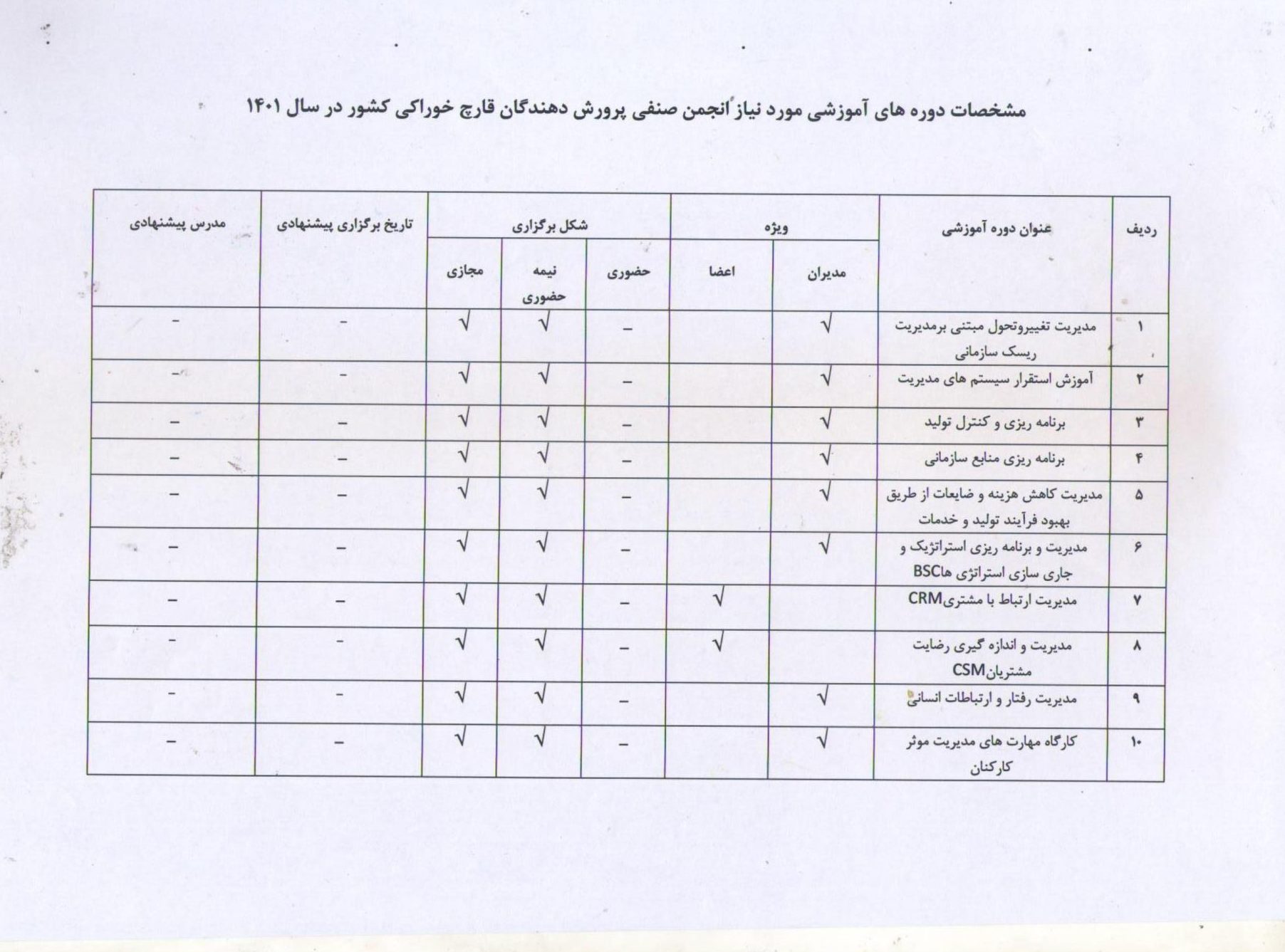 اطلاعیه انجمن صنفی پرورش دهندگان قارچ خوراکی کشور