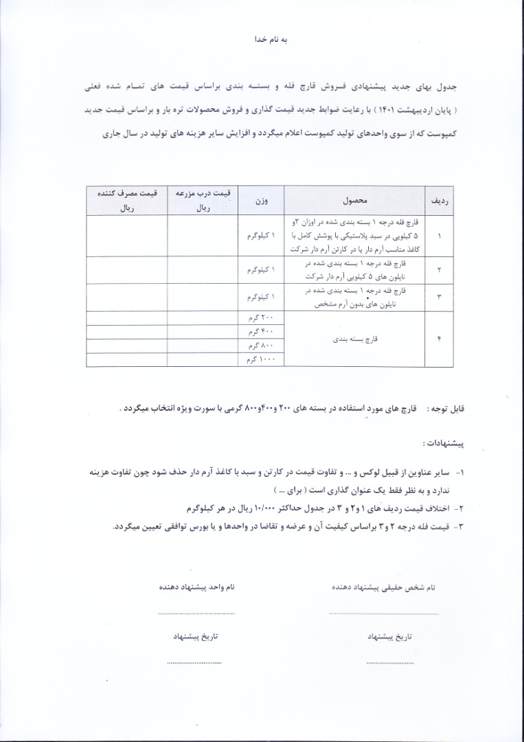 مکاتبه پارس شهریار با انجمن در راستای تعیین قیمت قارچ خوراکی
