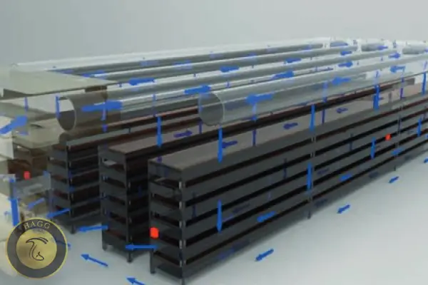 عکس مربوط به مقاله اهمیت سرمایش در سالن های پرورش قارچ است