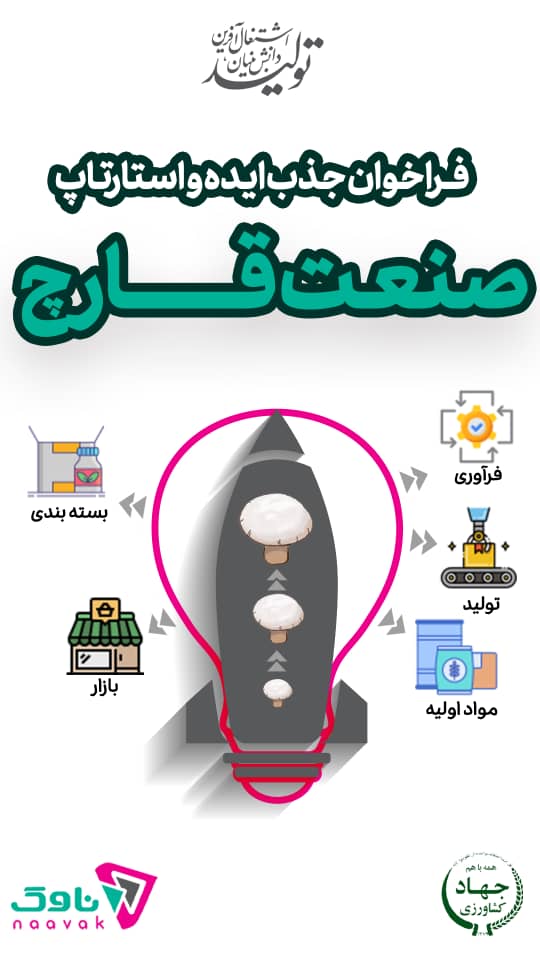 فراخوان جذب ایده و استارت آپ صنعت قارچ
