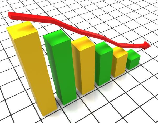 نمودار قیمت قارچ نمودار قیمت قارچ در شهریور ماه ۱۴۰۱