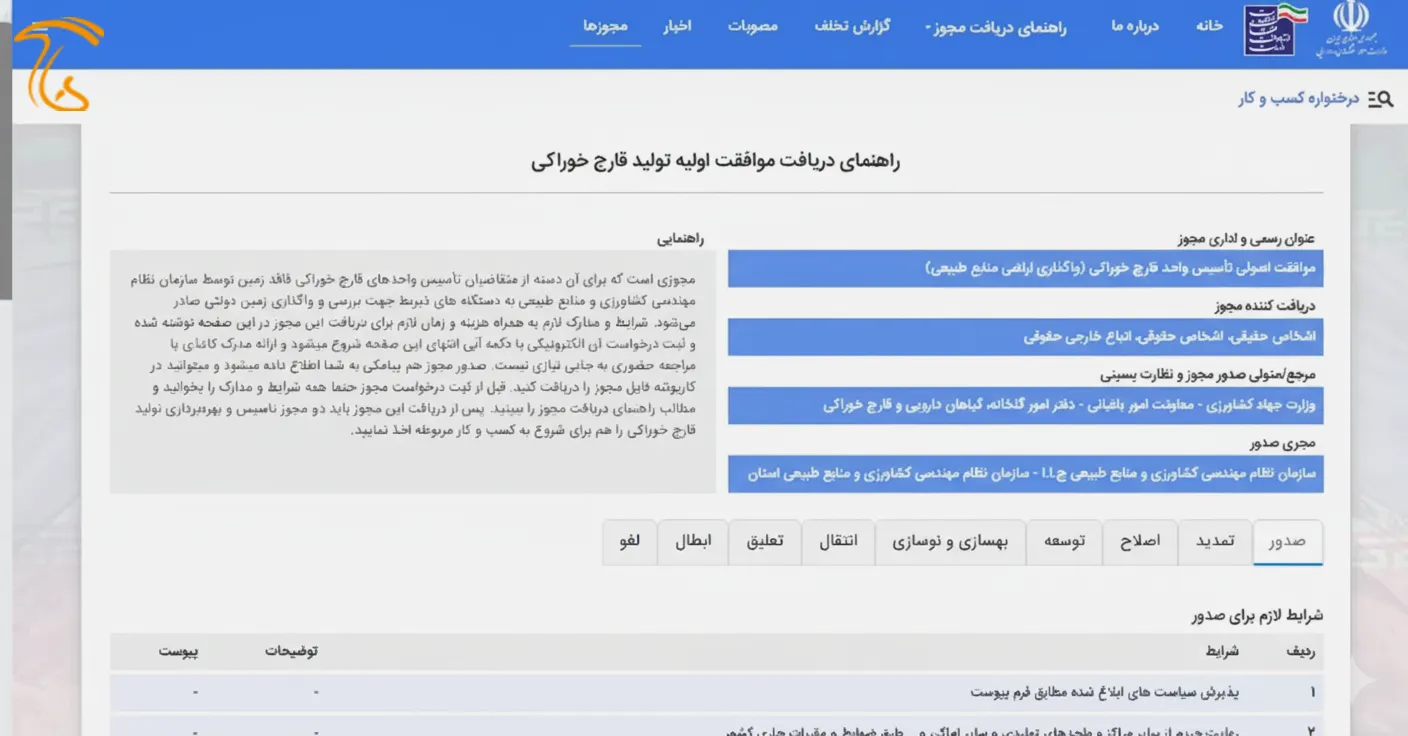 مجوز پرورش قارچ