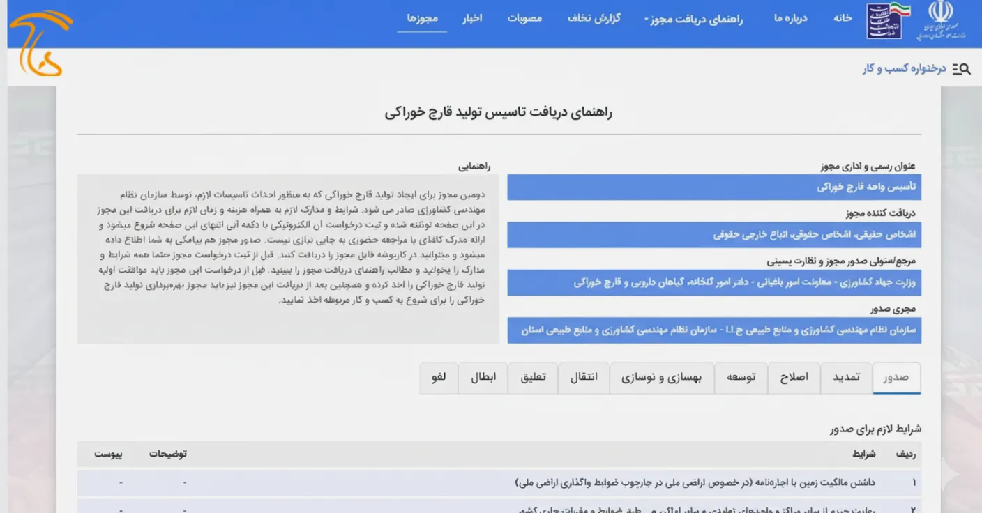 راهنمای دریافت پنجره ملی خدمات محصولات کشاورزی