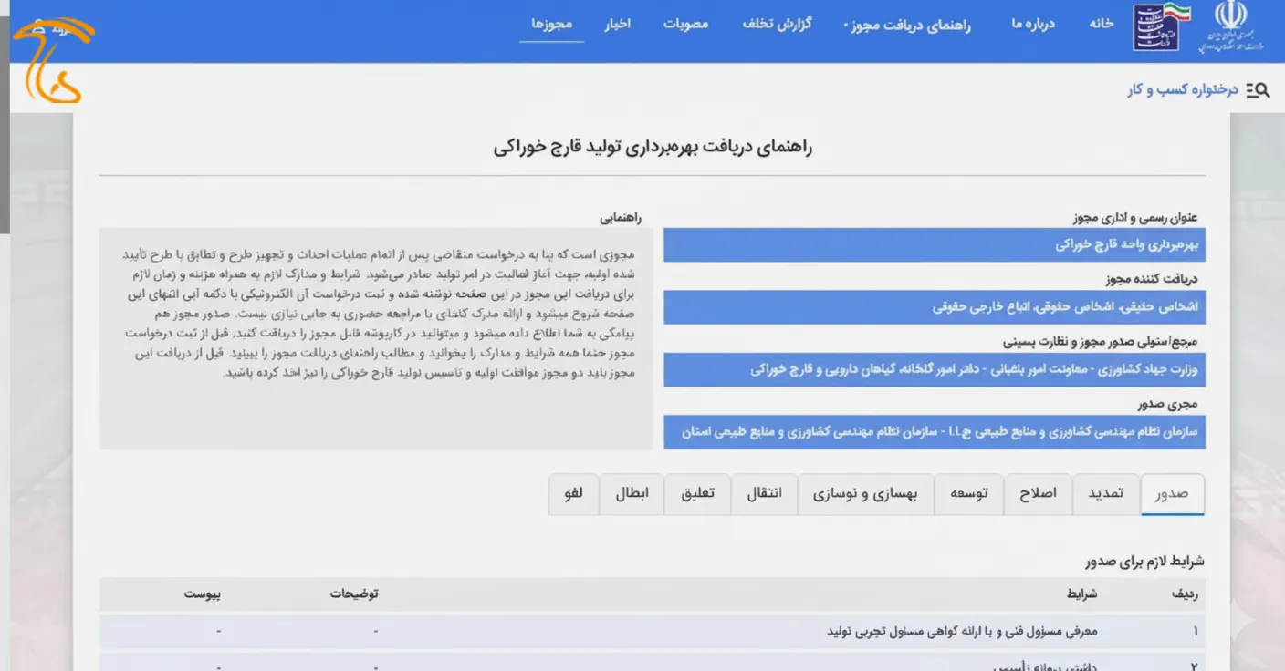 اخذ مجوز پرورش قارچ