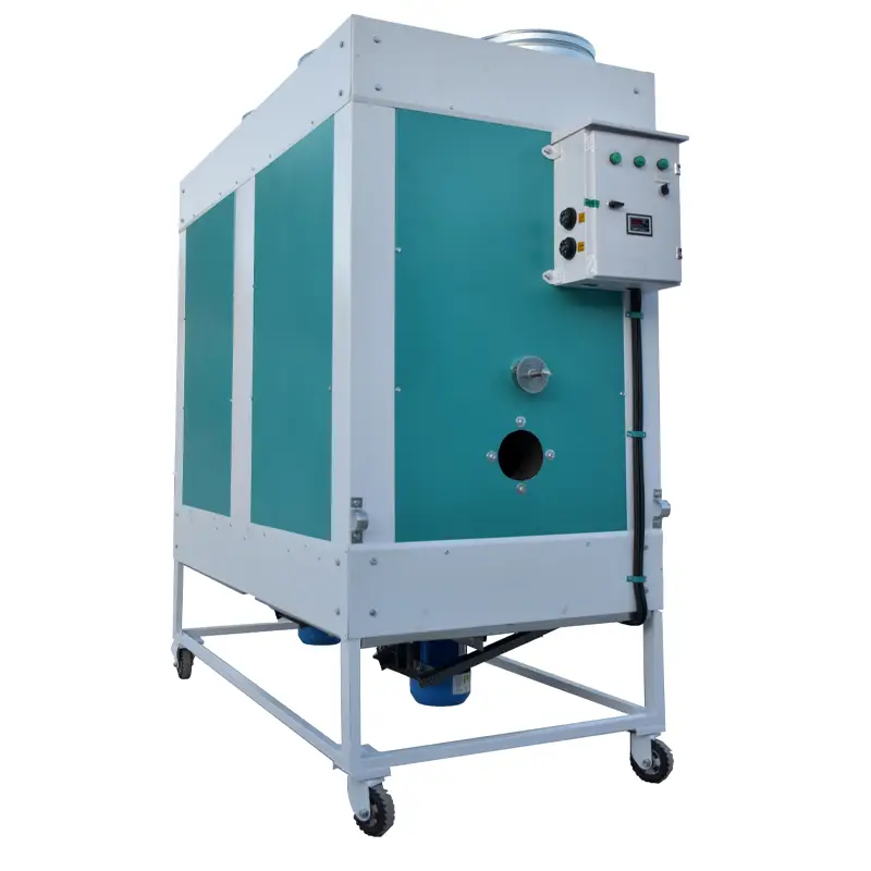 کوره های هوای گرم