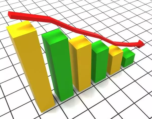 نمودار قیمت قارچ