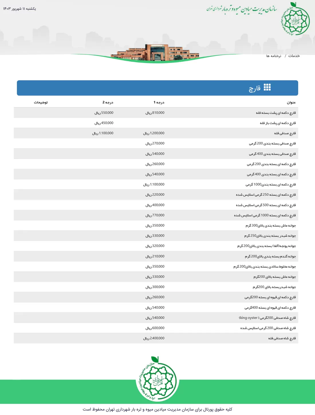 نرخنامه قیمت قارچ در سایت سازمان میادین میوه و تره بار شهرداری 11 شهریور 1403