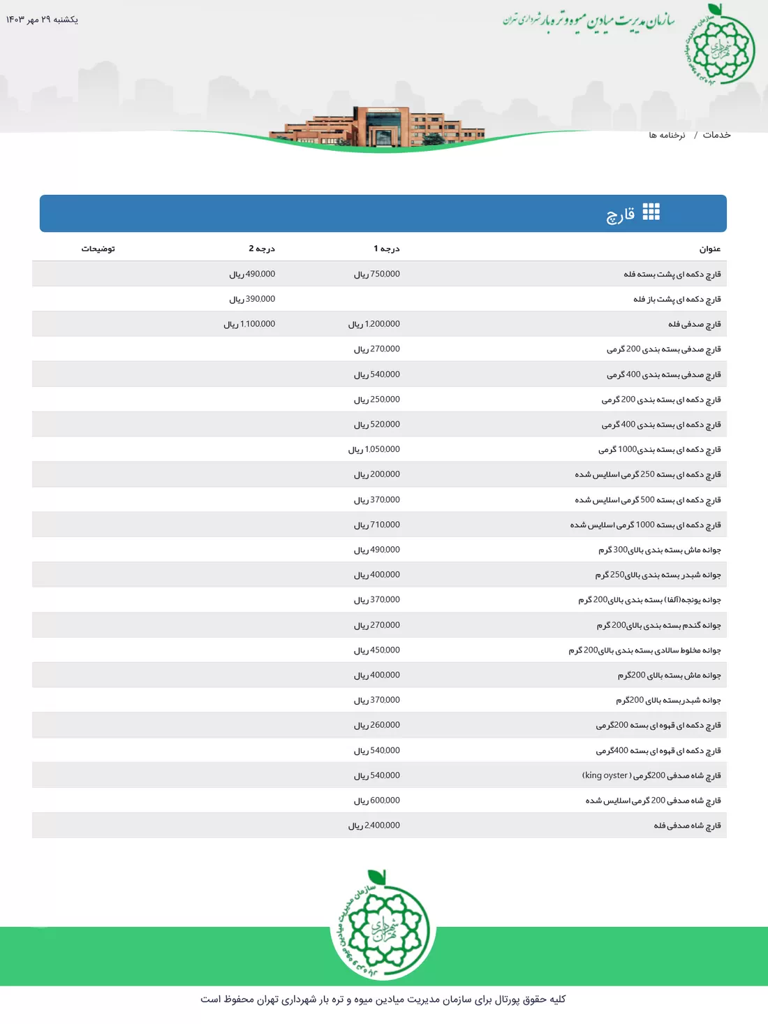 نرخنامه قیمت قارچ در سایت سازمان میادین میوه و تره بار شهرداری 29 مهر 1403