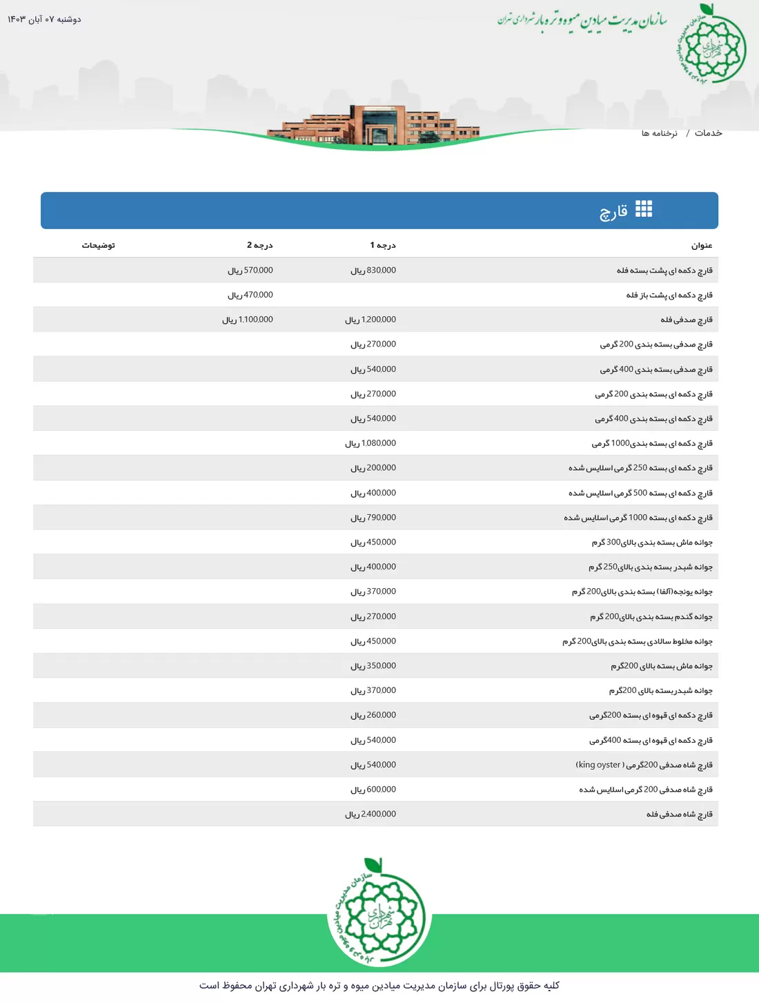 نرخنامه قیمت قارچ در سایت سازمان میادین میوه و تره بار شهرداری 07 آبان 1403