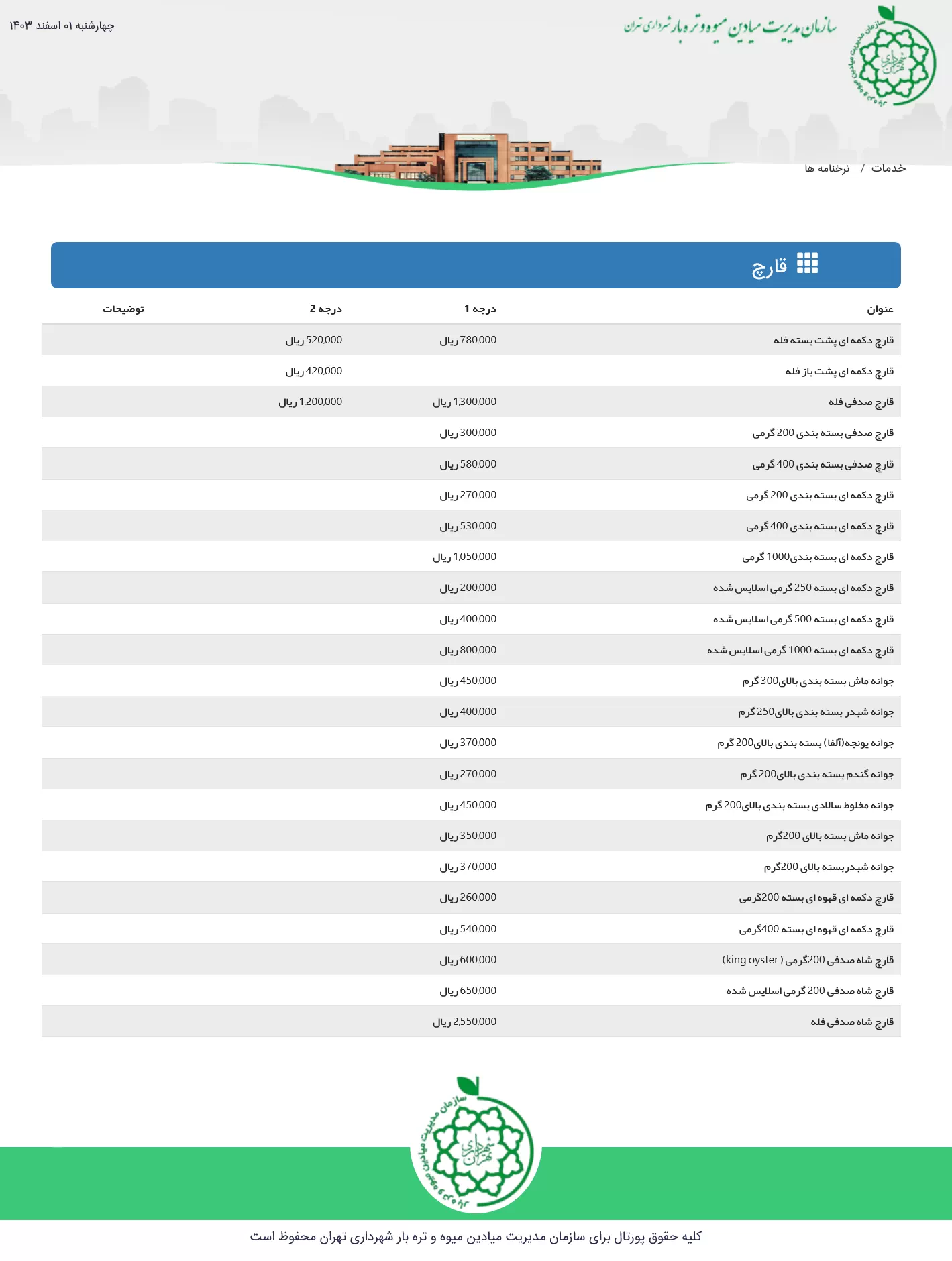 نرخنامه قیمت قارچ در سایت سازمان میادین میوه و تره بار شهرداری