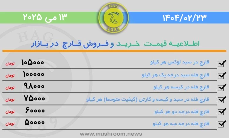 قیمت قارچ خوراکی فله در بورس قارچ تهران 23 اردیبهشت 1404