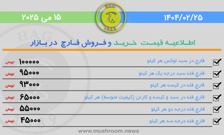 قیمت قارچ خوراکی فله در بورس قارچ تهران 25 اردیبهشت 1404