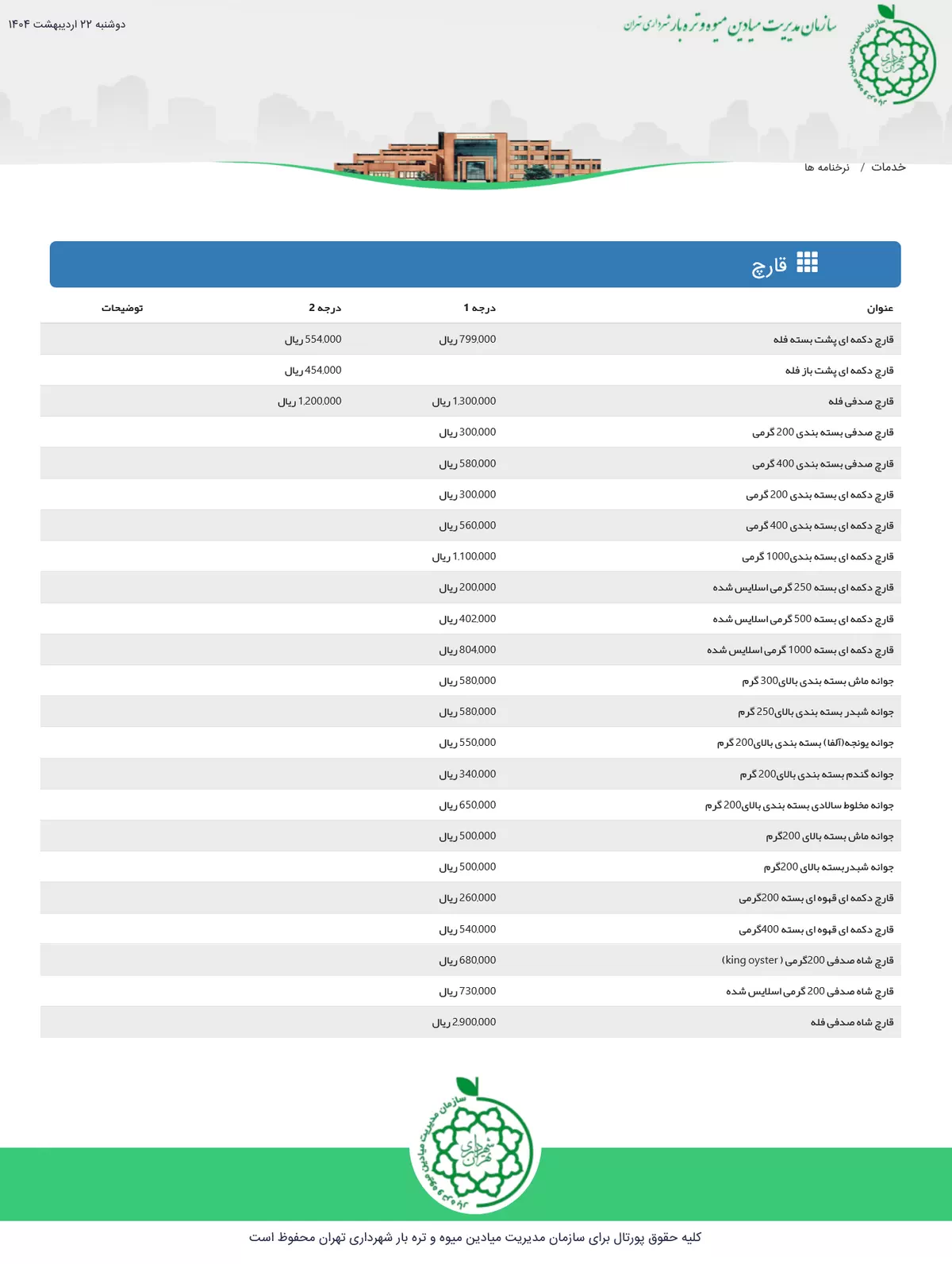 نرخنامه قیمت قارچ در سایت سازمان میادین میوه و تره بار شهرداری