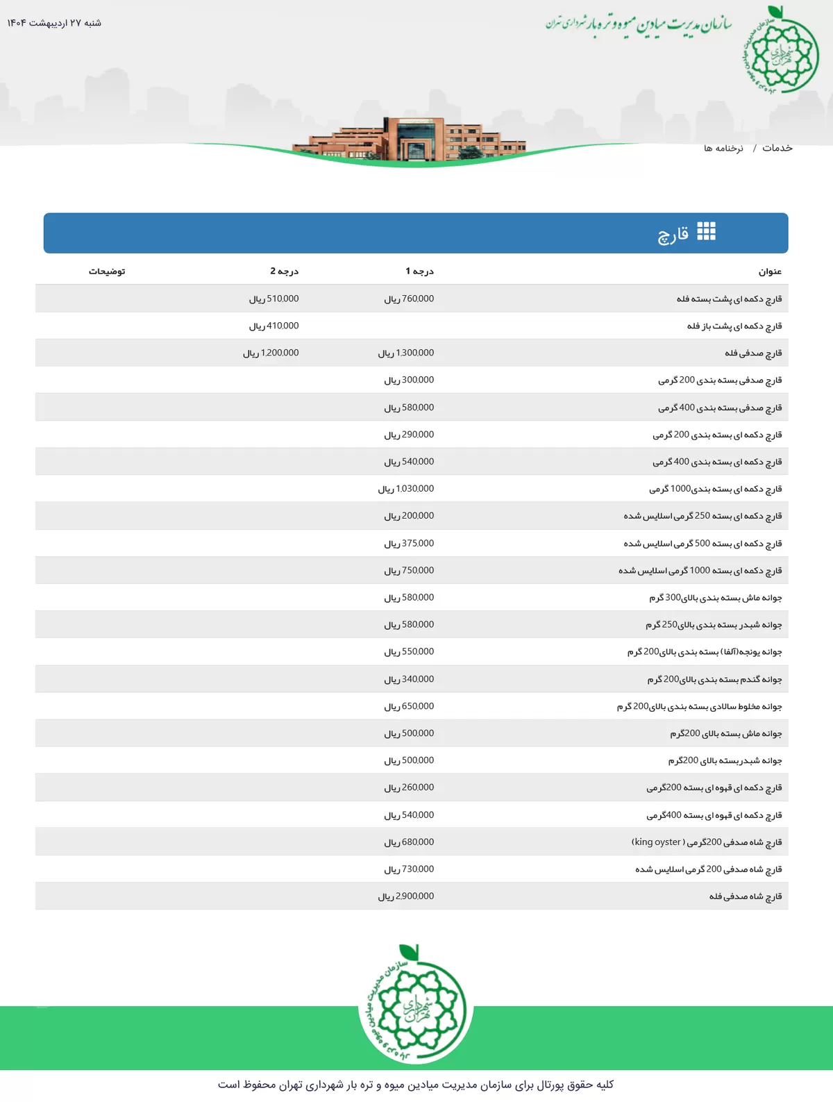 نرخنامه قیمت قارچ در سایت سازمان میادین میوه و تره بار شهرداری