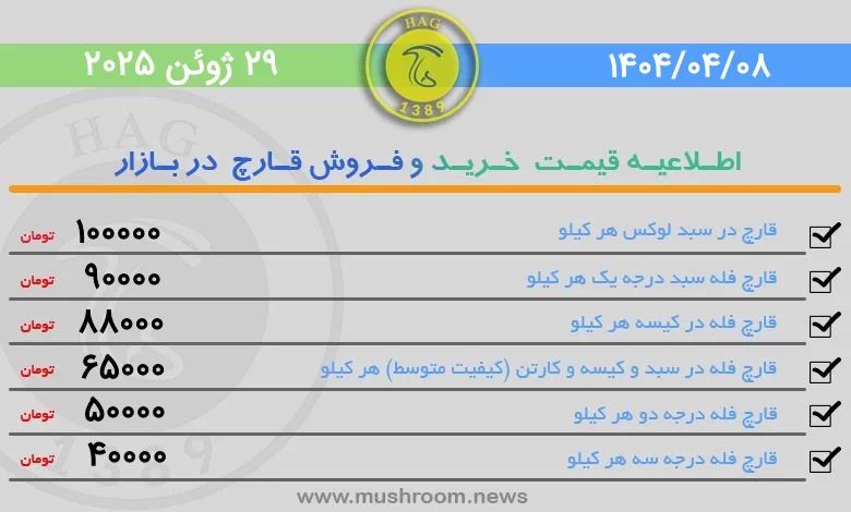 قیمت قارچ خوراکی فله در بورس قارچ تهران 08 تیر 1404
