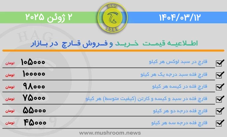 قیمت قارچ خوراکی فله در بورس قارچ تهران 12 خرداد 1404