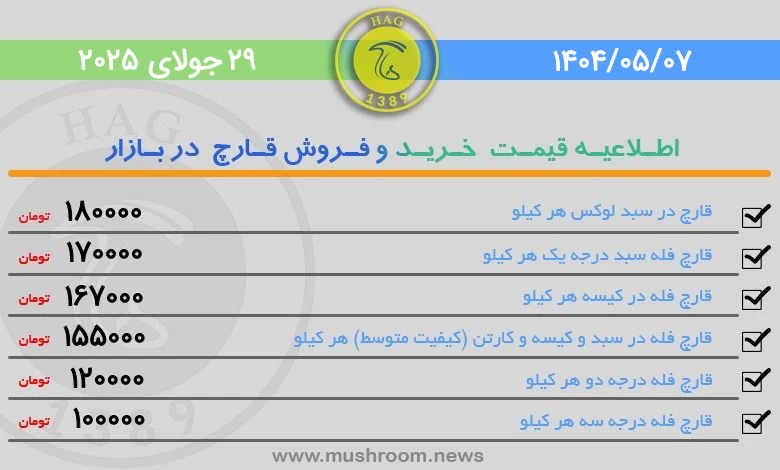 قیمت قارچ خوراکی فله در بورس قارچ تهران 07 مرداد 1404