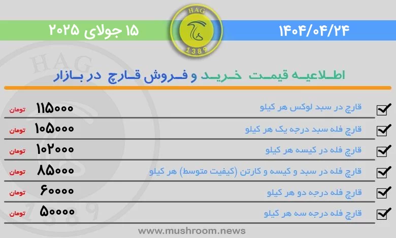 قیمت قارچ خوراکی فله در بورس قارچ تهران 24 تیر 1404