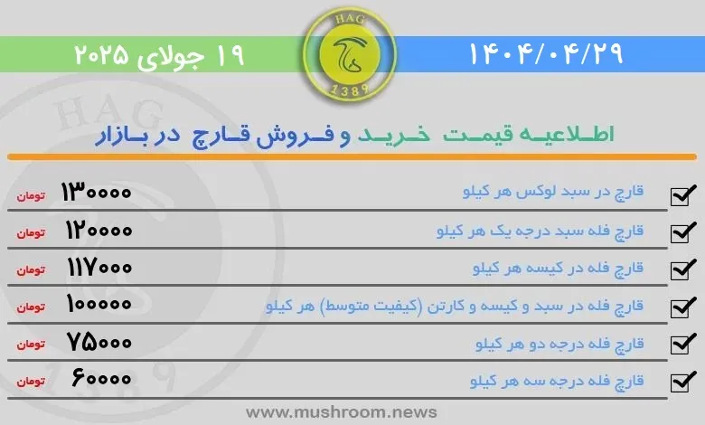 قیمت قارچ خوراکی فله در بورس قارچ تهران 27 تیر 1404