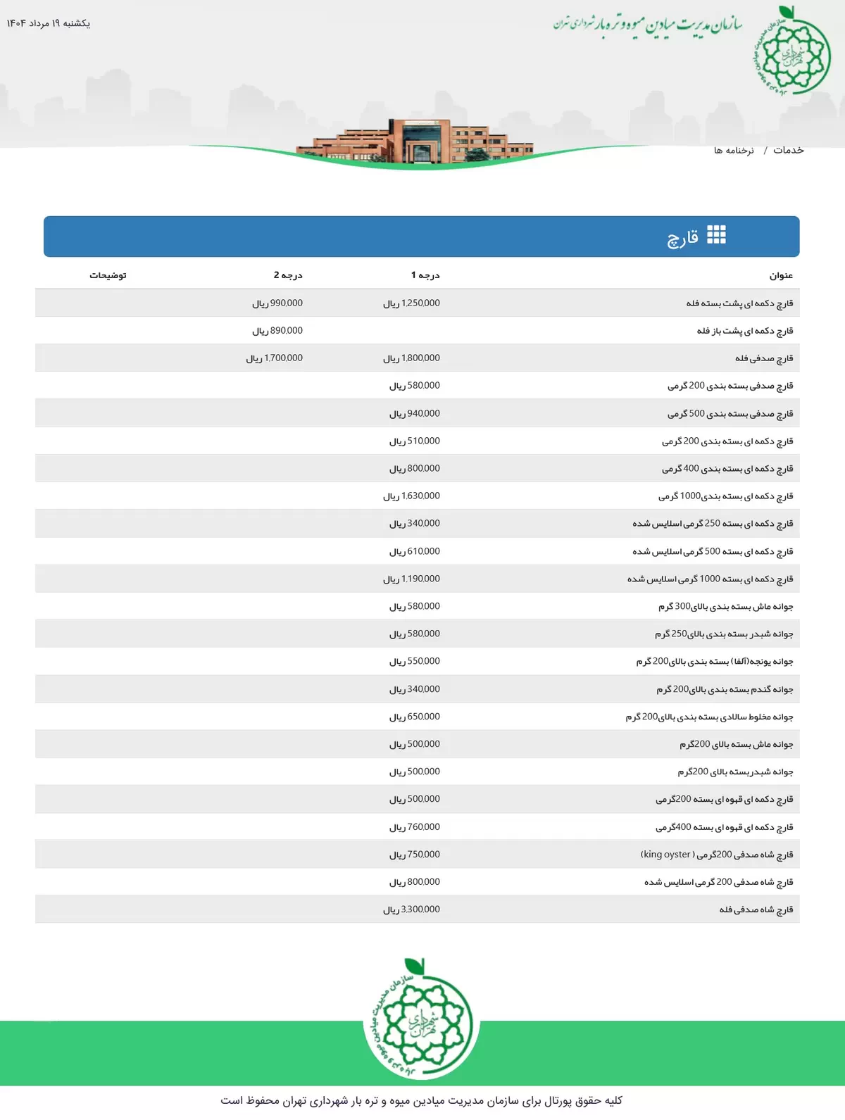 لیست قیمت قارچ در سایت سازمان میادین شهرداری
