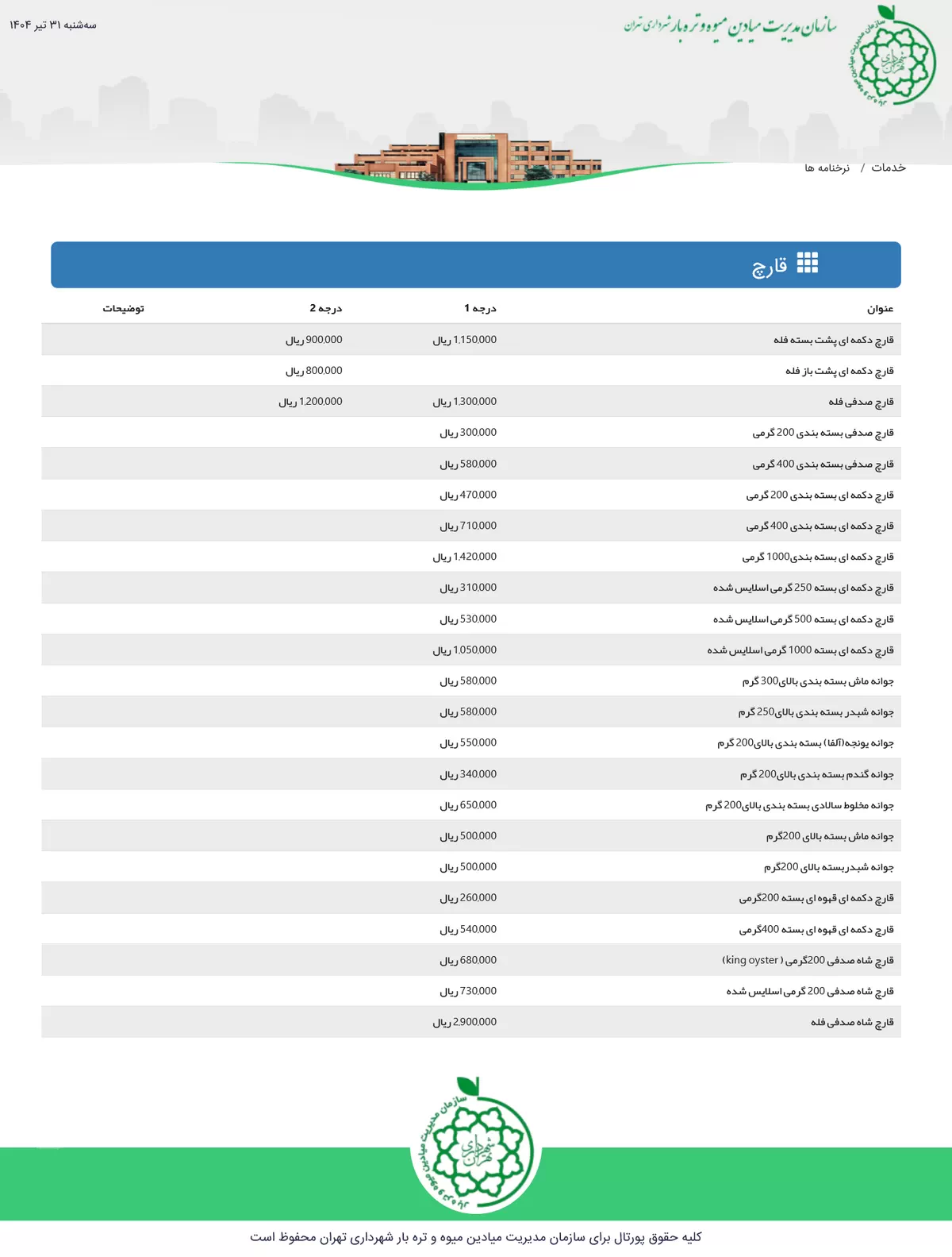 لیست قیمت قارچ در سایت سازمان میادین شهرداری