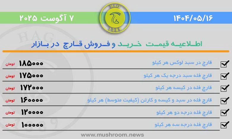 قیمت قارچ خوراکی فله در بورس قارچ تهران 16 مرداد 1404