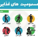 هفته پیشگیری از مسمومیت‌ ها