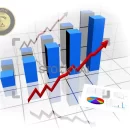 نمودار و میانگین قیمت قارچ سال 98