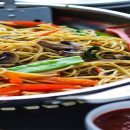 آموزش آشپزی با قارچ - طرز تهیه خوراک رشته فرنگی با گوشت گوساله و قارچ