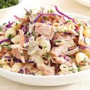 آموزش آشپزی با قارچ - طرز تهیه خوراک تن ماهی با قارچ آیا خوردن تن ماهی با قارچ ضرر دارد