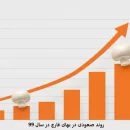 عکس مربوط به مقاله خبری روند صعودی بهای قارچ در سال 99 است